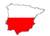 APLICACIONES APISUR - Polski